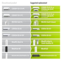 Routeur Cloud Core MikroTik CCR1036-12G-4S avec ports SFP