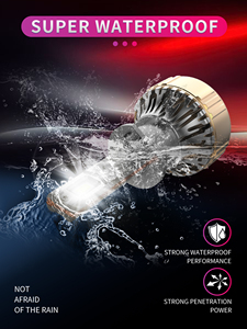 หลอดไฟหน้า LED Gicoo R12 H1 30000LM 6000K 12V แผ่นทองแดงระบายความร้อน สำหรับดัดแปลงอัพเกรดรถยนต์ - Product Image 4