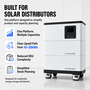 ระบบจัดเก็บพลังงานแสงอาทิตย์แบบ All-in-One ขนาด 6kW 10kWh ถึง 30kWh สำหรับผู้จัดจำหน่าย รุ่น WSC-YJ51100DD แบบต่อพ่วงได้  ประกอบด้วยโมดูลแบตเตอรี่ขนาด 5.12kWh ต่อโมดูล จำนวน C โมดูล - Product Image 4