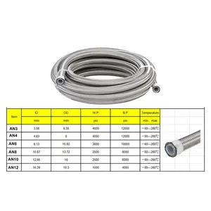 1M/3M AN4 AN6 AN8 AN10 AN12 Braided Fuel Oil Line Stainless Steel PTFE Gasoline Brake Hose Fuel Oil Line Oil Cooler Hose Pipe