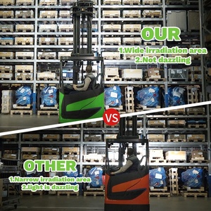Factory Wholesale <b>Led</b> Beacon <b>Light</b> Illumination Parts Lighting for - Product Image 1