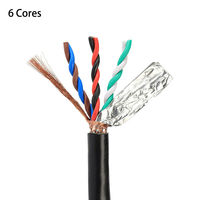 0. 3mm2-2. 5mm2 Rvsp paire torsadée 2/4/6/8 Core fil blindé 485 le fil de Signal convient aux interférences anti-ondes