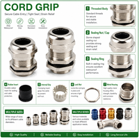 Fabricant de raccords de câblage personnalisés : presse-étuies, connecteurs de décharge de tension, raccords de câblage en spirale filetés en métal et nylon, et raccords coudés.