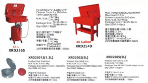 เครื่องล้างชิ้นส่วนแบบพกพาสำหรับซ่อมรถยนต์<span class=keywords><strong>65L</strong></span> ได้รับการรับรอง osate CE - Product Image 6