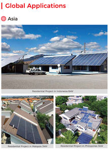 <span class=keywords><strong>Micro</strong></span> limiteur de système solaire hybride personnalisé <span class=keywords><strong>Enphase</strong></span> <span class=keywords><strong>Iq8</strong></span> <span class=keywords><strong>Micro</strong></span>-<span class=keywords><strong>onduleur</strong></span> Zerro Limitation des exportations <span class=keywords><strong>Micro</strong></span>-<span class=keywords><strong>onduleur</strong></span> - Product Image 2