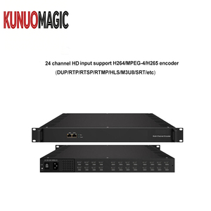Codificador Multicast UDP KUNUOMAGIC 12/16/24CH 1080P 60FPS H.265/H.264, Transmisor de Video por <span class=keywords><strong>Cable</strong></span> ASI para Sistemas de Cabecera, Montaje en Rack - Product Image 1
