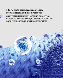Mopa para Pisos Duros Resistente a Altas Temperaturas y para Limpieza del Hogar - Product Image 2