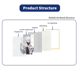 Pikakey High-quality Paper <strong>Anime</strong> Shikishi Wifu Cards Custom Shapes Multiple Colors Border Art Board Comic Con - Product Image 6