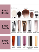 Set Kuas Makeup Slim Waist Berkualitas Tinggi Shou Shou Lang 15-Piece Bulu Kambing Gagang Kayu Halus Ringan untuk Concealer
