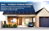 Batterie à décharge profonde certifiée CE 51,2 V 100 Ah 5 kWh LiFePO4, batteries lithium murales, système d'énergie solaire