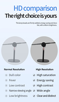 Ventilador Proyector de Hologramas 3D WiFi de 42 cm con 384 LED de Alta Definición, Ventilador de Exhibición Publicitaria 3D, Ventilador de Visualización Holográfica