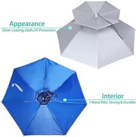 Sombrero Paraguas Plegable para Exteriores, Sombrero de Pesca, Sombrero de Camping, Sombrero con Protección UV, Sombrero Paraguas para Viajes Minimalistas