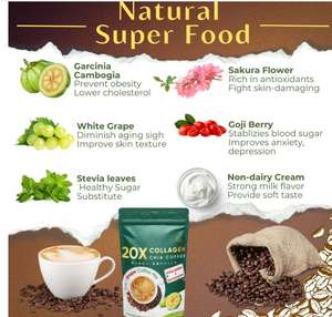 <span class=keywords><strong>Caffè</strong></span> Originale al Collagene Gusto Dolce al Cioccolato Popolare Polvere Dimagrante in Confezione Bottiglia - Product Image 4