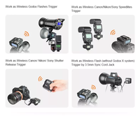 Déclencheurs Flash X2t pour Appareil Photo Certifiés CE, Vente en Gros, Meilleures Ventes