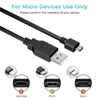 Câble de chargement de données USB 1M/1.8M/3M pour manette PS4, cordon de chargeur pour PlayStation 4/PS4 Slim/PS4 Pro, accessoires de jeu