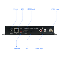 Codificador de Video ORIVISION H.264 HDMI/CVBS, 1080P 60Hz, Codificador de Transmisión en Vivo SRT RTMP