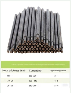 ผู้ผลิตขายตรง แถบตัดเหล็กกล้าคาร์บอนใต้น้ำ TS304 ตัดด้วยอาร์คออกซิเจนสำหรับนักดำน้ำแบบกันน้ำ - Product Image 3