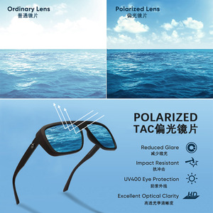Gafas de sol polarizadas rectangulares con montura completa UV400 antideslumbrantes, moda de playa, unisex, P1883 - Product Image 1