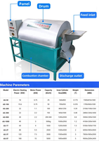 Machine de torréfaction commerciale de qualité supérieure pour noix, soja, haricots mungo, haricots rouges et céréales