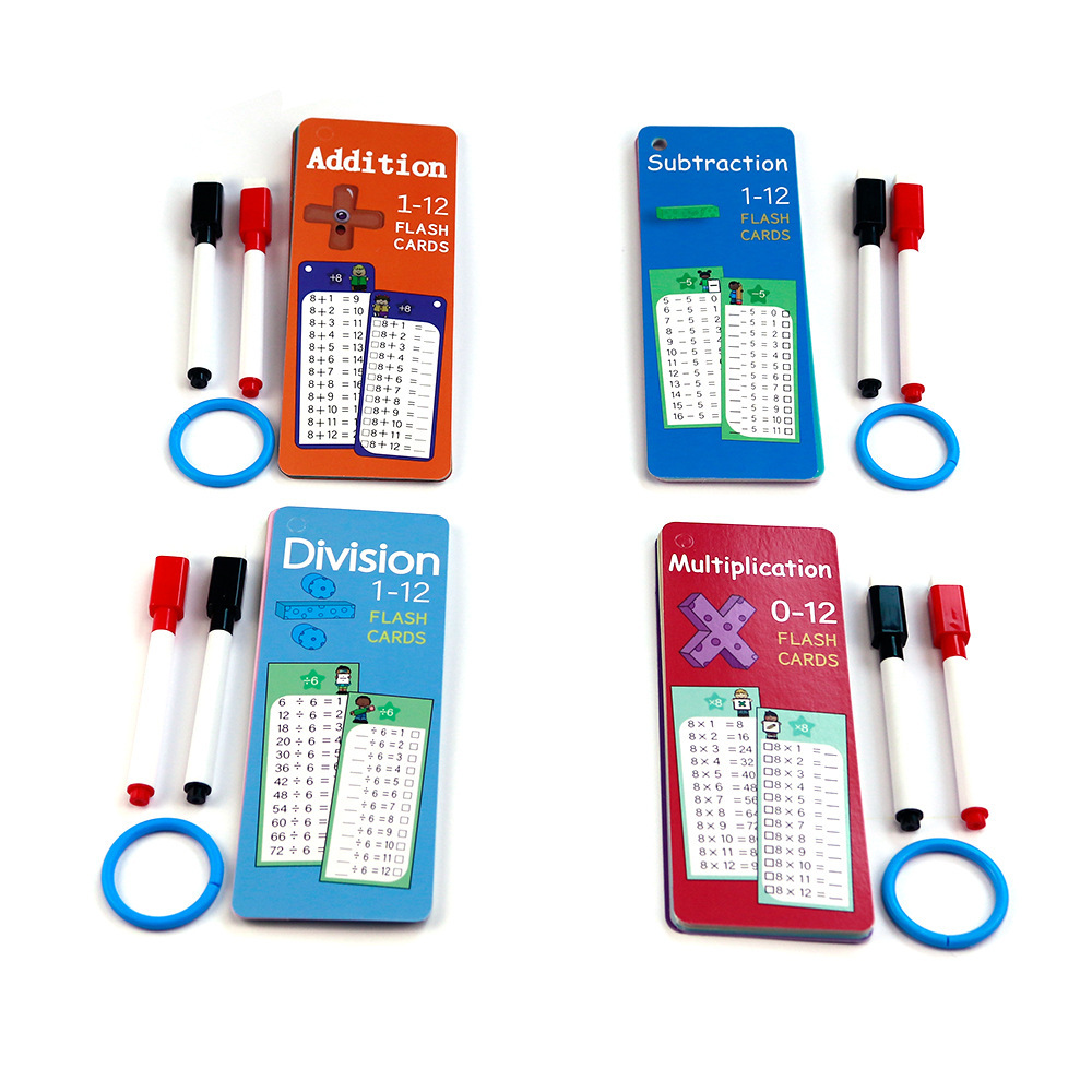 Ignite Curiosity with Innovative multiplication times table chart for ...