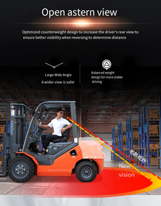 YCMG Montacargas nuovo <span class=keywords><strong>2</strong></span> Ton <span class=keywords><strong>2</strong></span>.5 Ton 3 Ton 3.5 Ton 4 Ton Diesel carrello elevatore <span class=keywords><strong>Euro</strong></span> 3 EPA motore per la vendita al dettaglio - Product Image 5