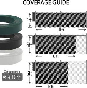 Panel de Pvc Lamelle paneles rígidos listones para pared de límite de 8 pies recubierto de Pvc galvanizado en caliente valla de enlace de cadena cinta de privacidad - Product Image 3