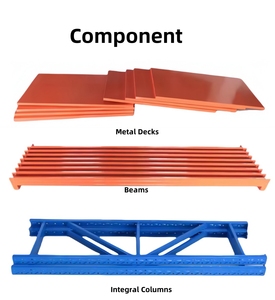 Adjustable 5-Layer Steel Metal Shelving Racks Corrosion Protection Garage Warehouse Storage Stacking <strong>Pallet</strong> <strong>Shelves</strong> - Product Image 4