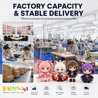 Fabricant de poupées en peluche anime personnalisées en gros, jouets de personnages sur mesure pour les magasins de détail, les boutiques à thème et les marques