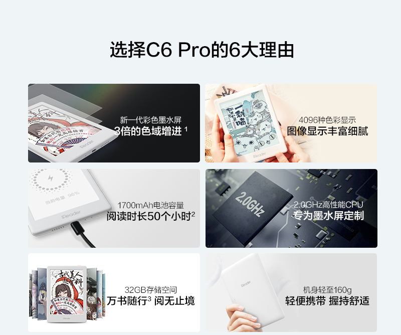 Ireader C6 Pro - 6-Inch Color E-Book Reader for PDF Comics