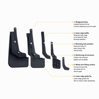 Compatible avec Jetour Zongheng F700 2026 Export Cross-Border Garde-boue de voiture