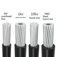 ACAR Outdoor Anti-Aging Aluminiumkern JKLYJ10kV Freileitungskabel PVC-Isolierung 25/50/70