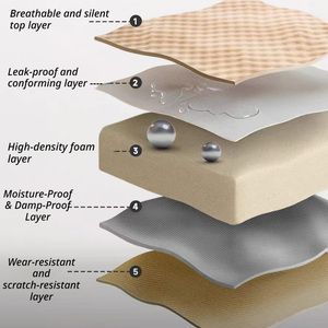 Matelas de <span class=keywords><strong>camping</strong></span> auto-gonflant léger, imperméable, en mousse, pour la randonnée et les voyages en plein air. - Product Image 3