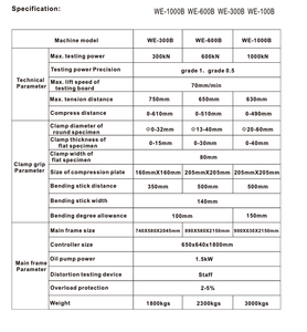 Máquina <span class=keywords><strong>de</strong></span> Ensayo Universal Hidráulica con Pantalla Analógica, Instrumento Geotécnico para Pruebas <span class=keywords><strong>de</strong></span> Tracción y Compresión <span class=keywords><strong>de</strong></span> Materiales - Product Image 4