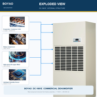 Déshumidificateur industriel commercial sur pied de type armoire 168L/J pour usine, laboratoire, sous-sol, atelier