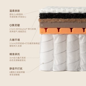 แผ่นรองนอนเมมโมรี่โฟม Air Boo Plus ขนาด 1200x2000 มม. 1500x2000 มม. 1800x2000 มม. รองรับกระดูกสันหลัง สำหรับใช้ในบ้าน - Product Image 3