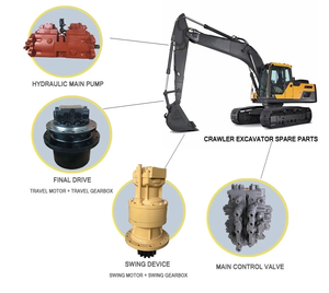 สปริงรางรถขุดดูซาน DX225LCA ของแท้ยี่ห้อ Taluada รุ่นใหม่ พร้อมตัวปรับแรงตึงราง DX225LC ชุดสปริงดึงกลับ ตัวปรับราง K1038864 - Product Image 5