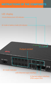 Ske מיני באינטרנט עליות POE-110N סוללת ליתיום 17600mah 110w dc עם <span class=keywords><strong>24v</strong></span> 12v 9v פלט עבור נטוורקינג - Product Image 3