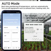 Modul Relay Kontrol Akses Tuya Smart EasyweiLink Bertenaga DC/USB dengan WiFi, Pengatur Suhu dan Kelembapan, Mode Momentary, Self-locking, dan Interlocking