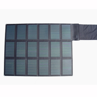 Fabricant pliable d'encapsulation de tissu de panneau solaire à la maison