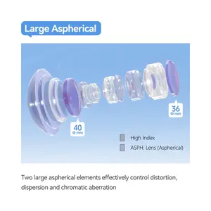 Objectif grand angle ultra-large TTArtisan <span class=keywords><strong>Tilt</strong></span>-<span class=keywords><strong>Shift</strong></span> 17mm F4 ASPH plein format moyen pour Sony A7M4 A7CII FUJI GFX 50S 50R 100 100S 100II - Product Image 2