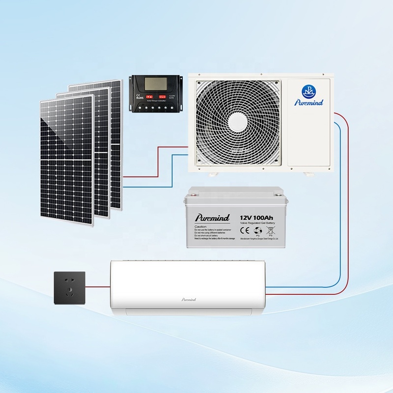Puremind HVAC System Cooling Heating Air