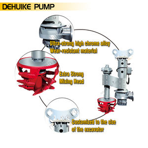 China Zand Baggeren Mijnbouw Vijver Hydraulische Baggerpomp Voor Graafmachine Zand Modder Hydraulische Drijfmest Pomp - Product Image 4