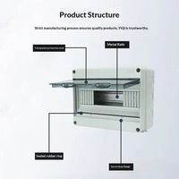 Boîtier de distribution étanche IP55 en ABS pour installation en saillie ou en encastrement, boîte de protection extérieure pour interrupteur aérien, protection plastique contre les fuites
