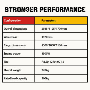 <span class=keywords><strong>3</strong></span> Roue Moto Rickshaw Mobilite Fermee Cargo Livraison Express Van <span class=keywords><strong>Scooter</strong></span> Tricyle Electrique Vente Chaude - Product Image 2