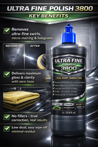 GRAPHONEX Ultra Fine Polish 3800 Oxyde d'aluminium 1000ml – Polish de Correction Finale pour Peinture, Brillance Maximale et Zéro Effet Brouillard - Product Image 4