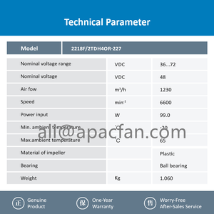ebmpapst 2218F/2TDH40R-227 2218F/2TDH40R-227/A01 48V DC 103W 2.15A 1220m3/h 6500RPM Inverter Cooling <b>Fan</b> - Product Image 3
