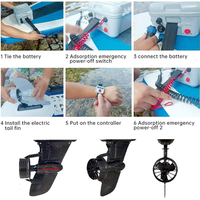 Moteur Poussoir Électrique Yak Outdoors à Aileron 24V pour Paddle Board en Fibre de Carbone, SUP Gonflable et Kayak de Surf, Vitesse Maximale 7,5 Km/h Équipé