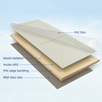 Puerta Interior de Madera para Dormitorio, Diseño Moderno, Resistente al Viento, Apertura Lateral, Superficie Acabada en MDF y PVC, Promoción de Proveedor Chino