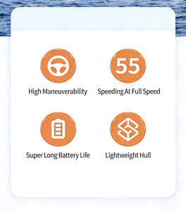 GHealth 2026 Mini Go-Kart Elettrico Gonfiabile in EPP Leggero e Robusto Autoportante 6-18KW per Uso Oceanico a Lungo Raggio - Product Image 6