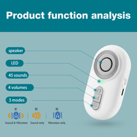 Zogin haute qualité Q1-26 soignant téléavertisseur bouton d'appel Portable infirmière système d'alerte pour les personnes âgées surveillance bouton d'alerte pour les personnes âgées